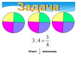 Урок математики в 5 классе «Обыкновенные дроби», слайд 11