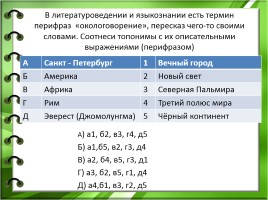 Разберемся в заданиях олимпиады по русскому языку 7 класс, слайд 7