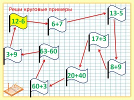 Периметр многоугольника, слайд 2