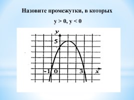 Квадратичная функция, ее график и свойства, слайд 7