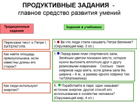 Реализация требований ФГОС в общеобразовательной школе, слайд 10