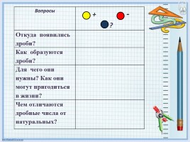 Знакомство с дробями, слайд 21