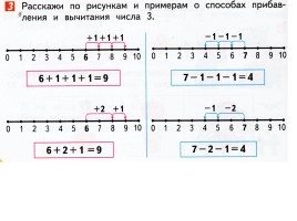 Прибавить и вычесть 3, слайд 7