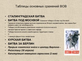 Окружающий мир 4 класс «Память Москвы о героях ВОВ», слайд 17