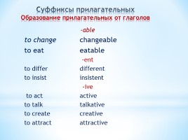 Урок английского языка «Словообразование - Словообразование при помощи префиксов и суффиксов», слайд 8