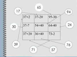 Математика 2 класс «Выражения вида 12 + а», слайд 7