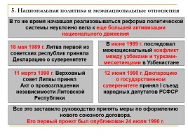 Реформа политической системы: цели, этапы, итоги, слайд 21