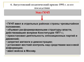 Реформа политической системы: цели, этапы, итоги, слайд 24