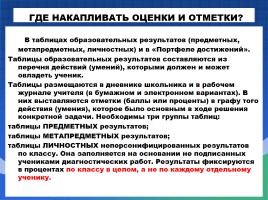 ФГОС «Оценка процесса достижения предметных, метапредметных, личностных результатов», слайд 26