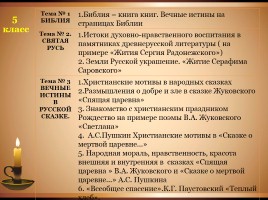 Христианские мотивы в русской литературе, слайд 12