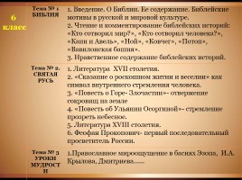 Христианские мотивы в русской литературе, слайд 14