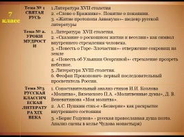 Христианские мотивы в русской литературе, слайд 16