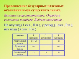 Работа над ошибками «Памятка по русскому языку», слайд 13