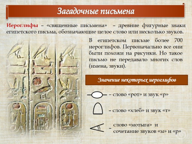 Как египтяне перешли от изображения значком целого слова к изображению значком