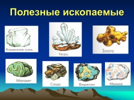 Урок по окружающему миру 2, 3 классы «Полезные ископаемые», слайд 20