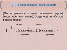 Сложноподчинённые предложения с несколькими придаточными, слайд 6