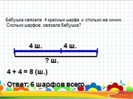 Математика 1 класс «Решение задач», слайд 15