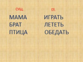 Открытый урок по русскому языку 2 класс «Закрепление изученного - Глагол», слайд 14