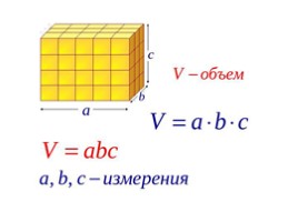 Презентация к уроку математики в 5 классе «Объём прямоугольного параллелепипеда», слайд 6