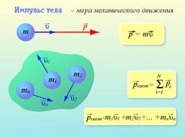 Импульс тела (примеры на закон сохранения импульса), слайд 4