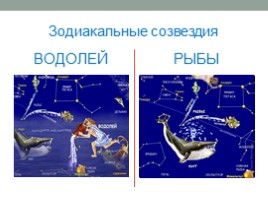 География 5 класс «Мир звезд», слайд 21