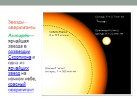 География 5 класс «Мир звезд», слайд 6