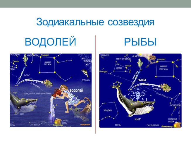 География 5 класс мир звезд презентация 5 класс