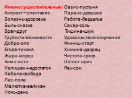 Исследовательская работа по русскому языку на тему «Антонимы», слайд 13