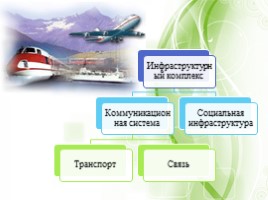 Инфраструктура - География транспорта и связи Оренбургской области, слайд 2