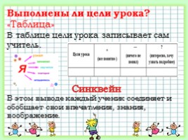 Рефлексия как этап современного урока в условиях ФГОС, слайд 17