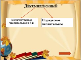 Урок русского языка в 6 классе «Порядковые числительные», слайд 16