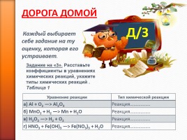 Классификация химических реакций, слайд 33