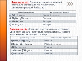 Классификация химических реакций, слайд 34