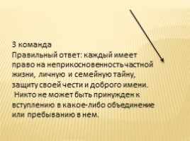 Конституция Российской Федерации, слайд 40