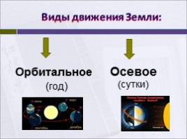 Форма, размеры и движения Земли, слайд 10