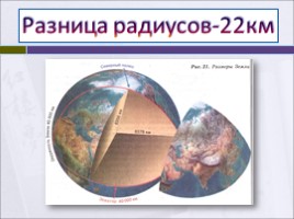 Форма, размеры и движения Земли, слайд 4