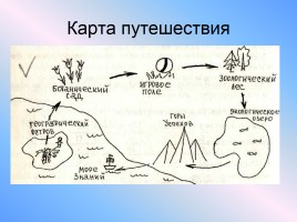 Своя игра «По природным зонам России», слайд 2