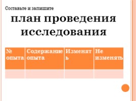 Лабораторная работа «Изучение явления электромагнитной индукции», слайд 6