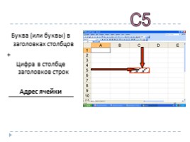 Microsoft Excel - электронные таблицы, слайд 5