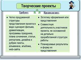 Проектная деятельность на уроках физики, слайд 8