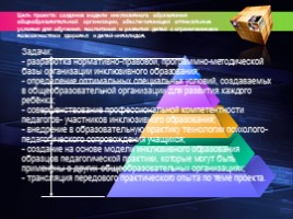 Проект «Методическое сопровождение педагогов образовательных организаций по вопросам инклюзивного образования детей с ограниченными возможностями здоровья и детей-инвалидов», слайд 7