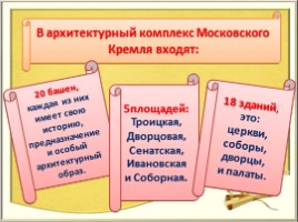 Окружающий мир 3 класс «Московский Кремль», слайд 11