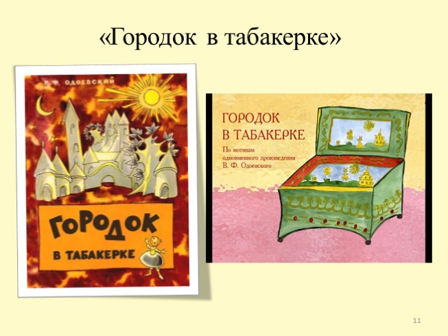 Городок в табакерке нарисовать рисунок. Одоевский городок в табакерке читательский дневник. Одоевский городок в табакерке иллюстрации в читательский дневник. Сюжет к произведению Владимира Одоевского городок в табакерке. Одоевский городок в табакерке рисунок для читательского дневника.