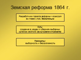 Россия во II половине XIX века, слайд 16