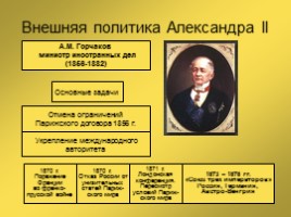 Россия во II половине XIX века, слайд 30
