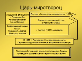 Россия во II половине XIX века, слайд 39