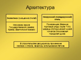 Россия во II половине XIX века, слайд 47