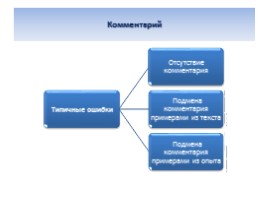 Эффективная подготовка к ОГЭ по русскому языку, слайд 47