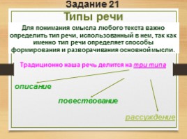 Комплексная подготовка к ЕГЭ по русскому языку 10-11 класс, слайд 111