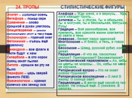 Комплексная подготовка к ЕГЭ по русскому языку 10-11 класс, слайд 126